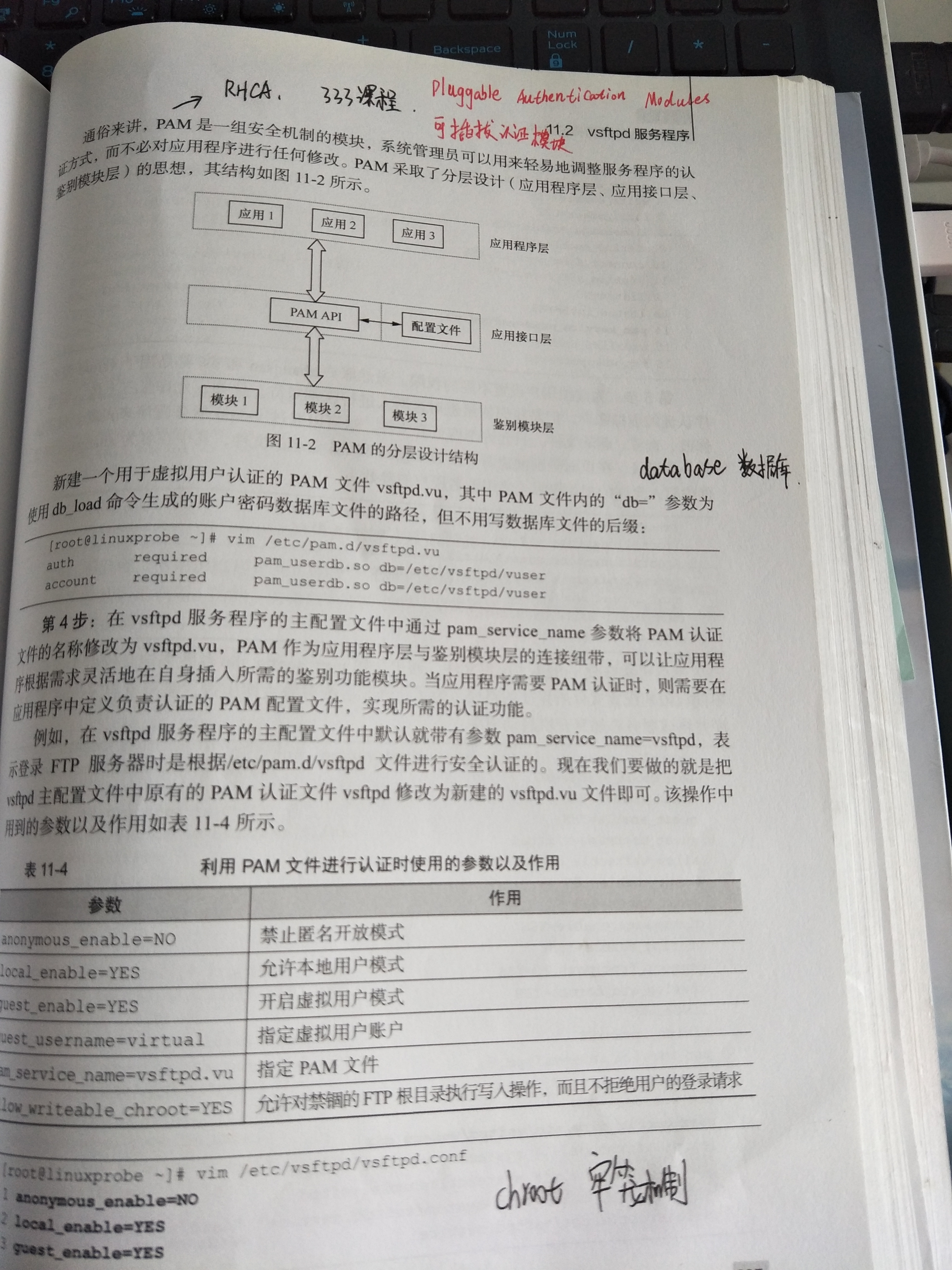 10.4笔记