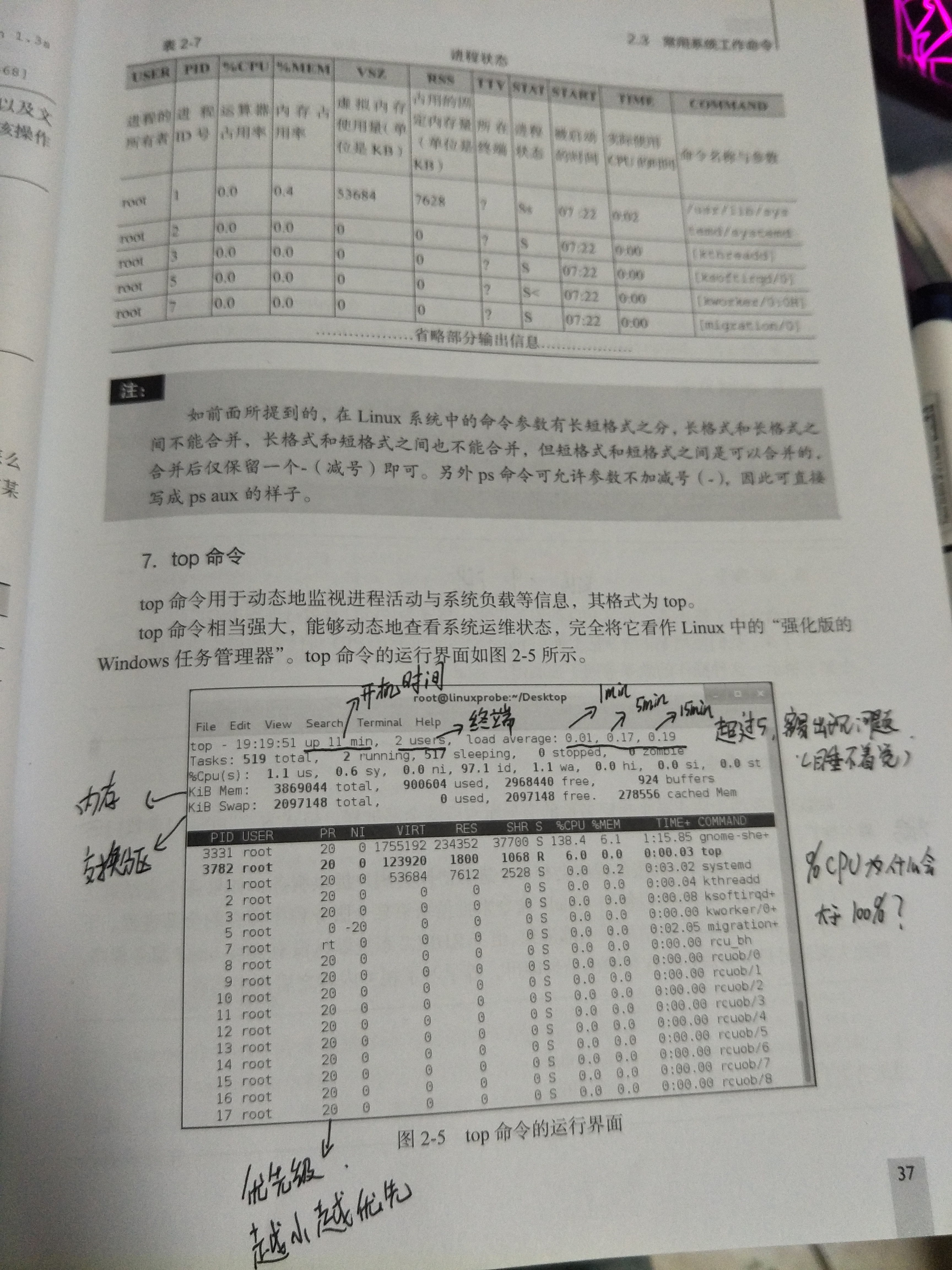 9.8笔记